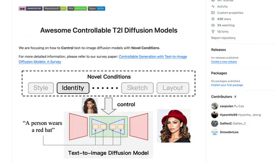Awesome Controllable T2I Diffusion Models